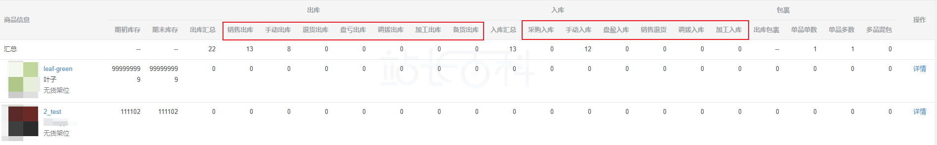 仓储出入统计