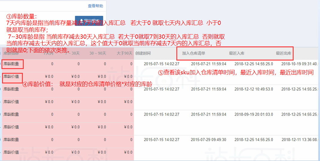 数据库存表现