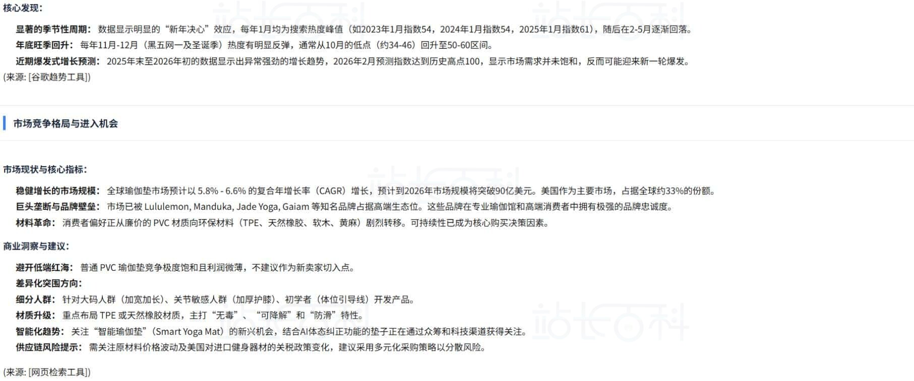 选品与市场分析