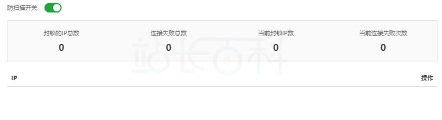 端口防扫描
