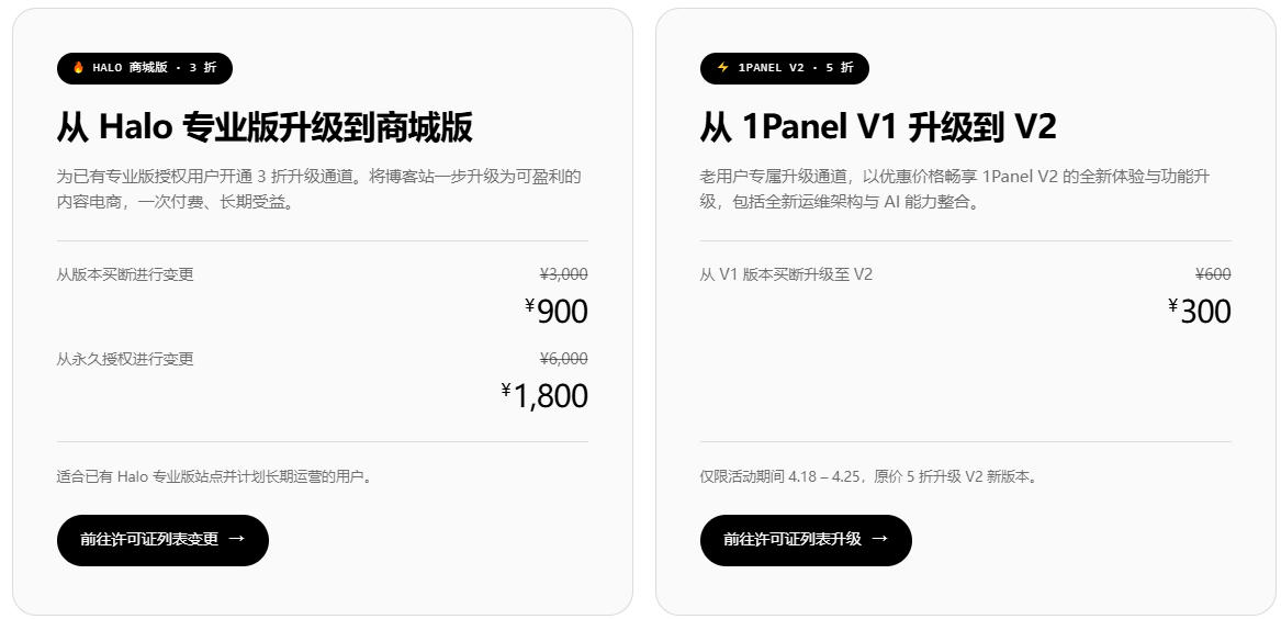 老用户最高3折