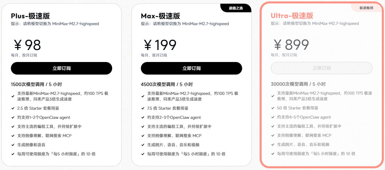 MiniMax Token Plan定价