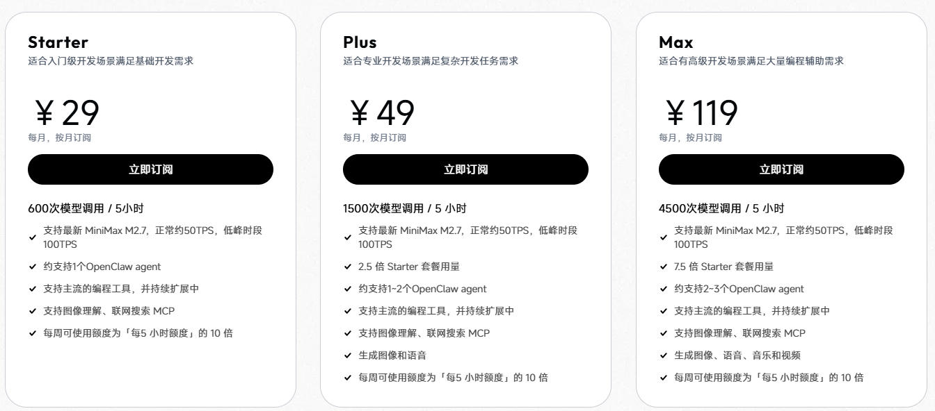 MiniMax Token Plan定价