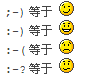 WordPress使用Smilies表情