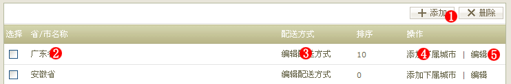 56770Eshop Delivery2.gif