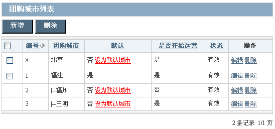 Group city1.gif