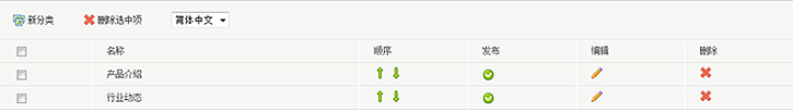 SiteStar ContentAdmin6.png