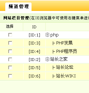 DedeCMS模板Channel标签使用教程