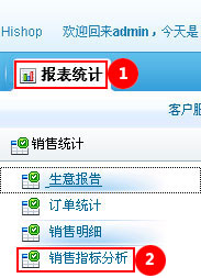 HiShop SalesIndex1.jpg