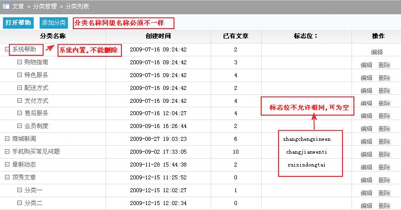 PHPEMarket ArticleManagement1.jpg