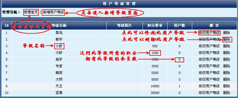 会员等级说明3.jpg
