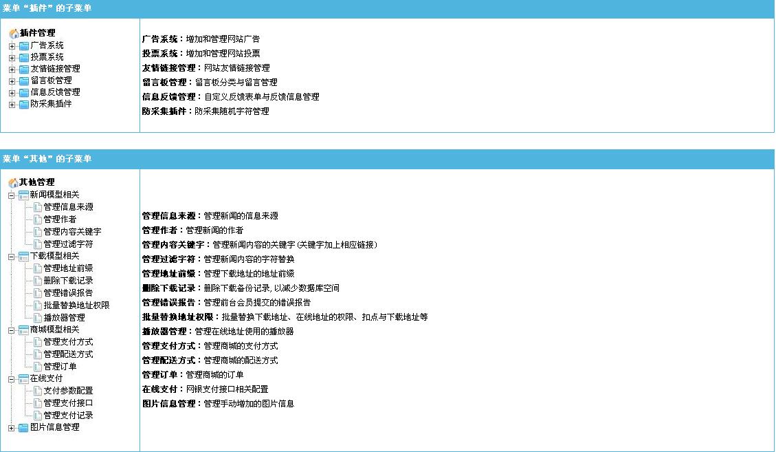 Adminmenu8.jpg