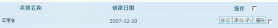 NetCMS Areas2.png