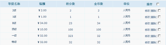 NetCMS Written11.png