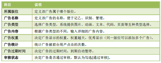 添加广告2.png