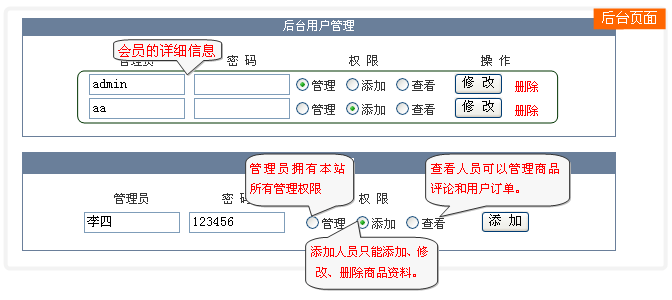 HuiboEShop MemberManagements4.gif