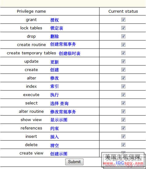 IXWebHosting Change Database Permission 006.png