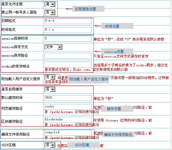 JieQiCMS AdminConfig1.gif