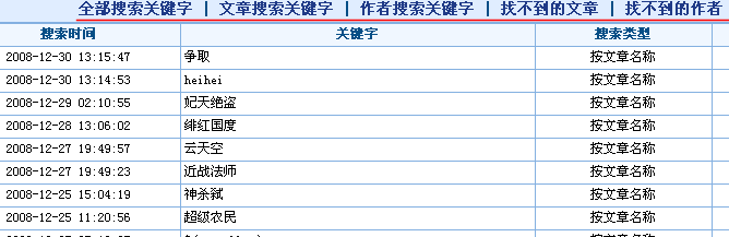 JiQiCMS Article Lelog2.gif