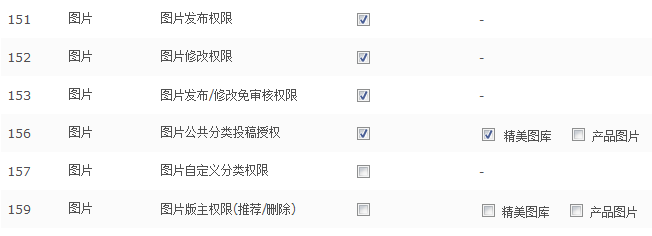 PHPWEB MembersImage.png