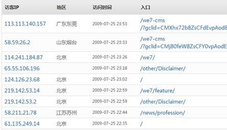 We7CMS Tools3.jpg