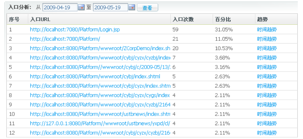 ZCMS VC12.png