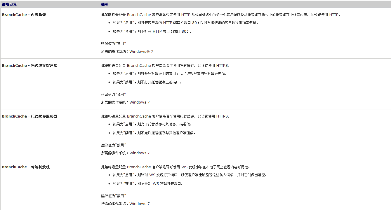 Windows 防火墙策略设置4.png