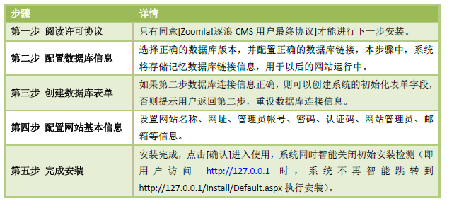 进入安装2.png