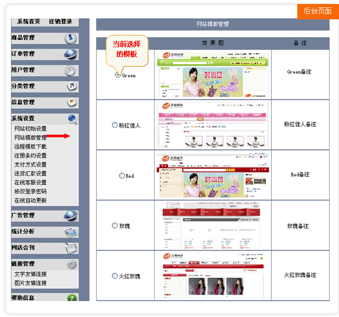 HuiboEShop Templates1.gif