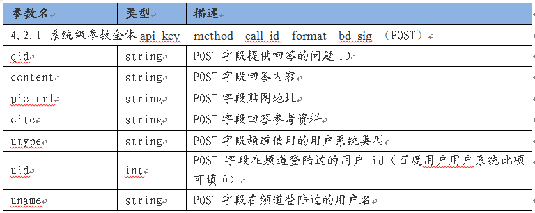 BaiduZhidao API14-1.png