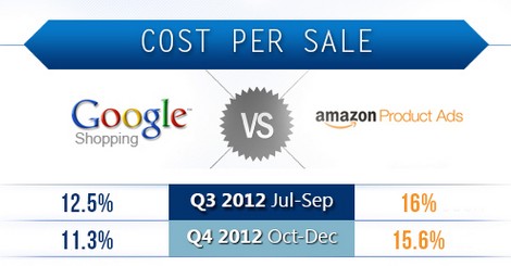 Google Shopping.jpg