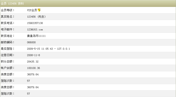 56770EShop TotalOrder3.gif