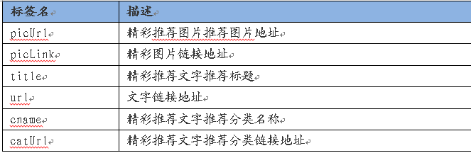 BaiduZhidao API9-3.png