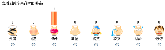 KesionCMS网站互动,心情指数管理1.png