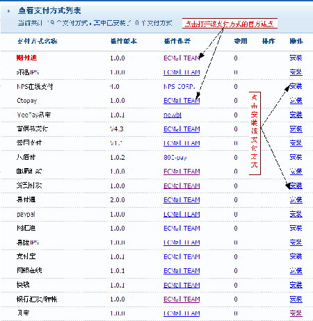 ECMall MyShop Payment1.gif