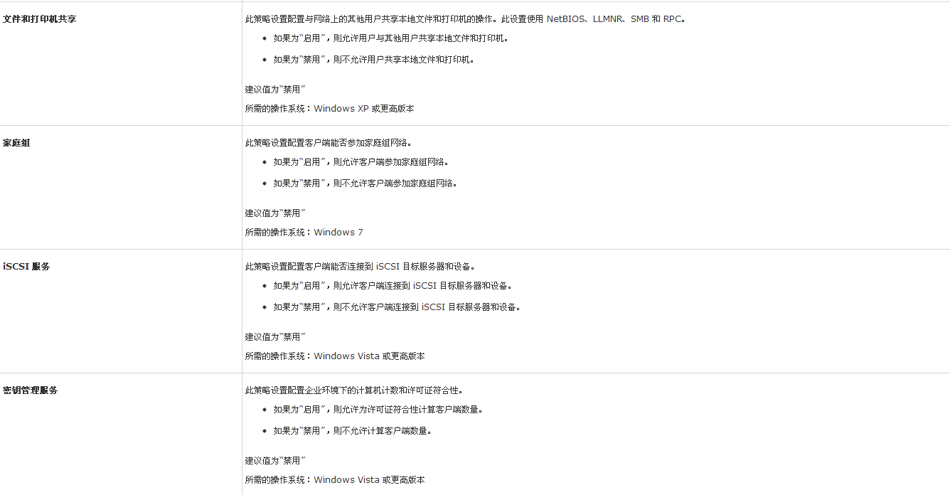 Windows 防火墙策略设置6.png