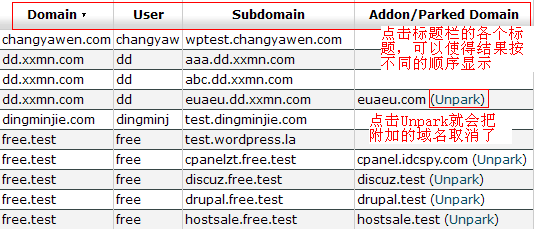whm子域名列表图示1