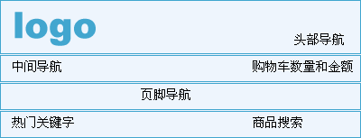 MvMmall TemplateHeader.gif