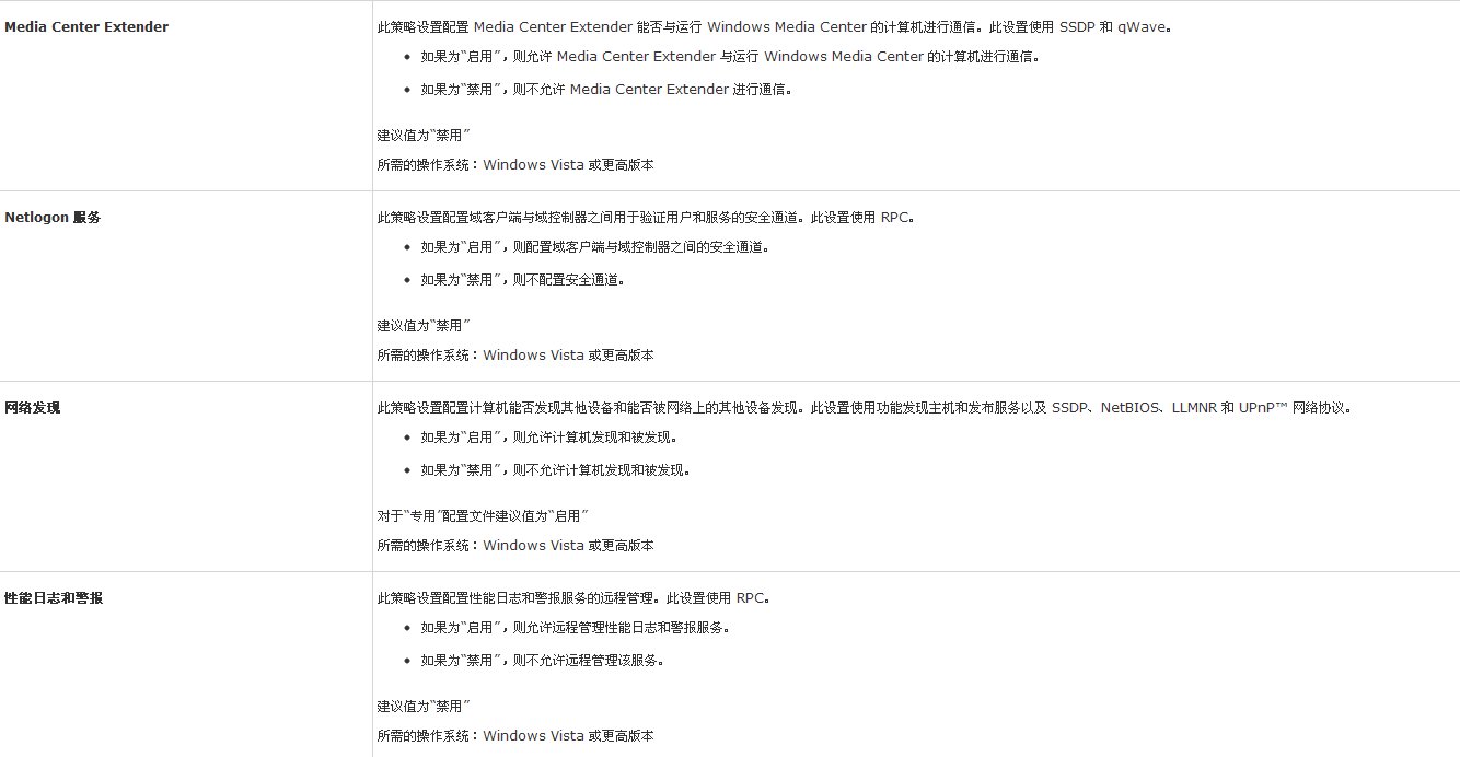 Windows 防火墙策略设置7.png