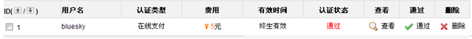 KPPW CertificationM2.png