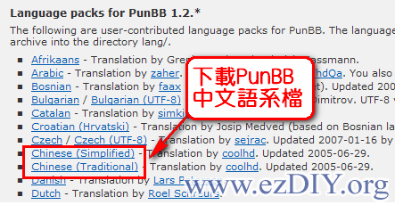 PunBB Setup1.png