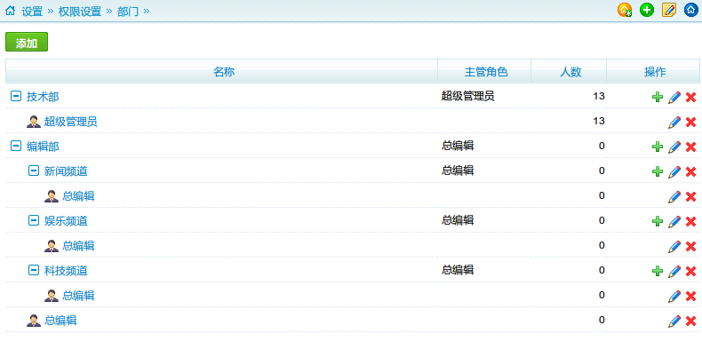 CmsTop DepartmentSettings1.png