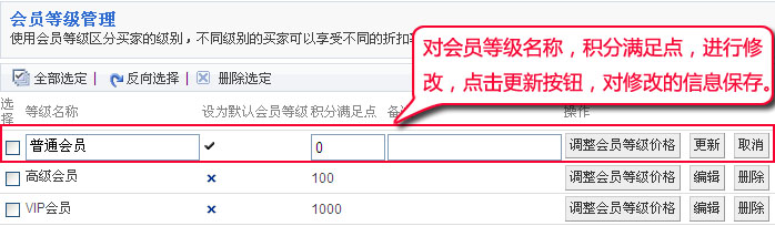 HiShop MemberLevel5.jpg