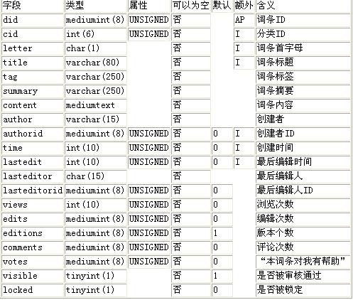 HDwiki- 13.jpg