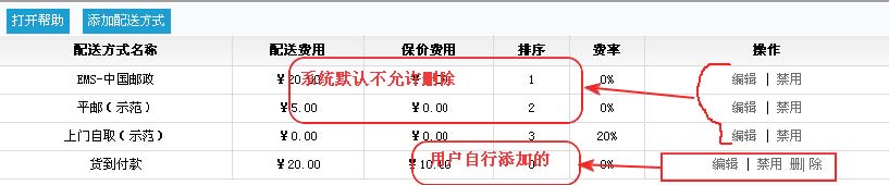PHPEMarket Delivery1.jpg