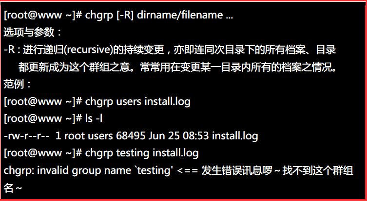 Linuxchgrp.jpg