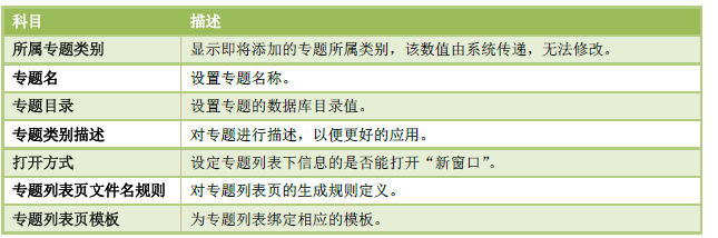 专题管理2.png
