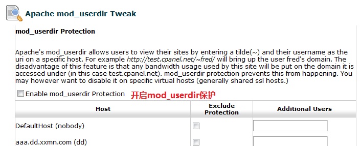 mod_userdir功能图示