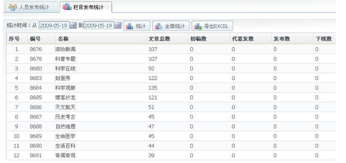 ZCMS RC4.png