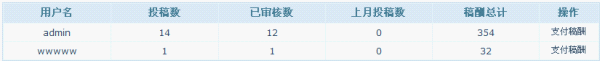 NetCMS Written4.png